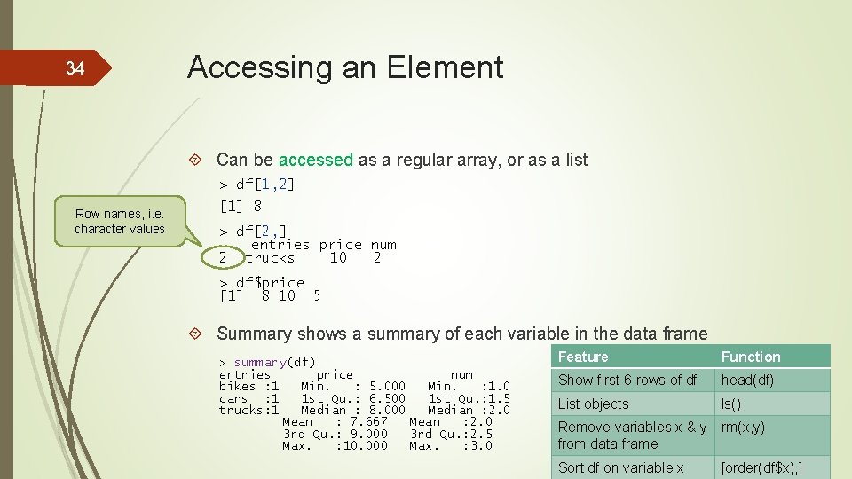34 Accessing an Element Can be accessed as a regular array, or as a