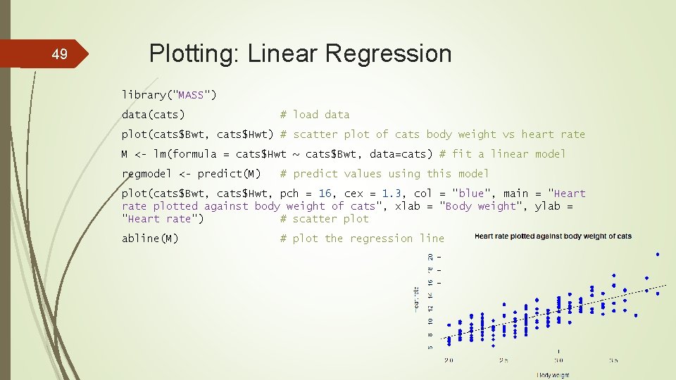 49 Plotting: Linear Regression library("MASS") data(cats) # load data plot(cats$Bwt, cats$Hwt) # scatter plot