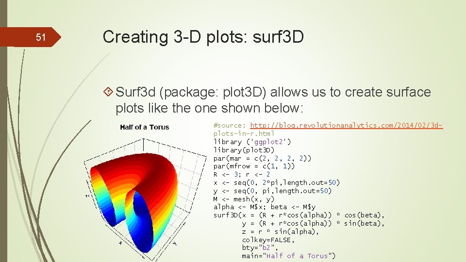 51 Creating 3 -D plots: surf 3 D Surf 3 d (package: plot 3