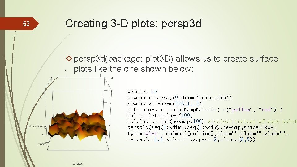 52 Creating 3 -D plots: persp 3 d(package: plot 3 D) allows us to