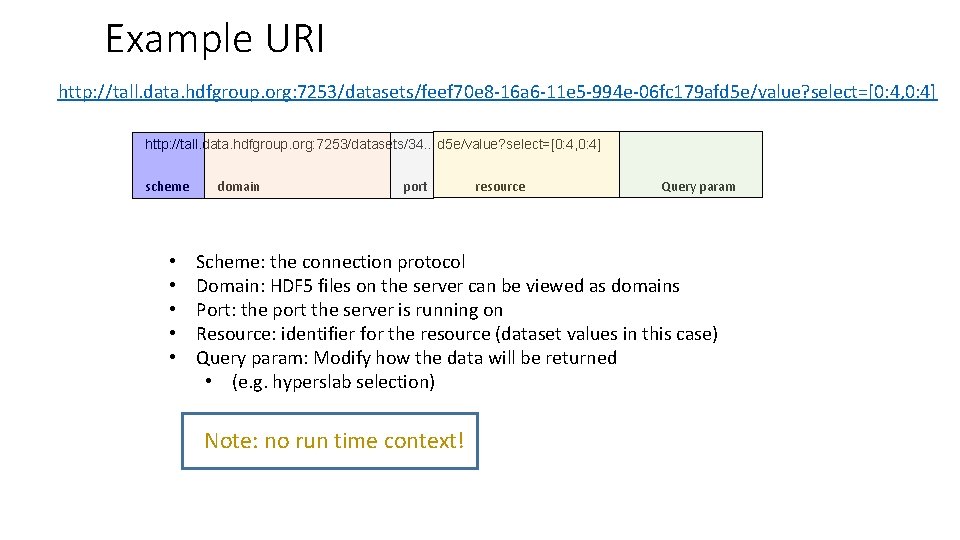 Example URI http: //tall. data. hdfgroup. org: 7253/datasets/feef 70 e 8 -16 a 6 Example URI http: //tall. data. hdfgroup. org: 7253/datasets/feef 70 e 8 -16 a 6