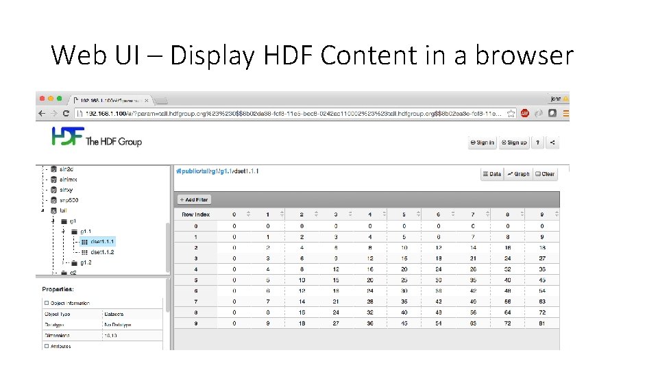 Web UI – Display HDF Content in a browser Web UI – Display HDF Content in a browser