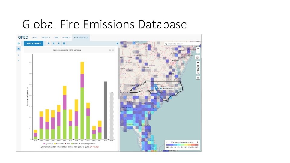 Global Fire Emissions Database Global Fire Emissions Database