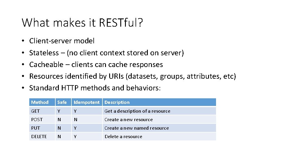 What makes it RESTful? • • • Client-server model Stateless – (no client context What makes it RESTful? • • • Client-server model Stateless – (no client context
