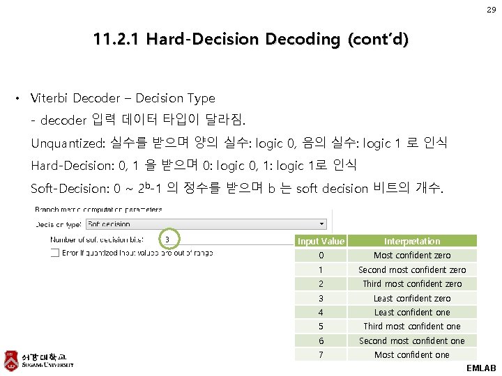 29 11. 2. 1 Hard-Decision Decoding (cont’d) • Viterbi Decoder – Decision Type - 29 11. 2. 1 Hard-Decision Decoding (cont’d) • Viterbi Decoder – Decision Type -