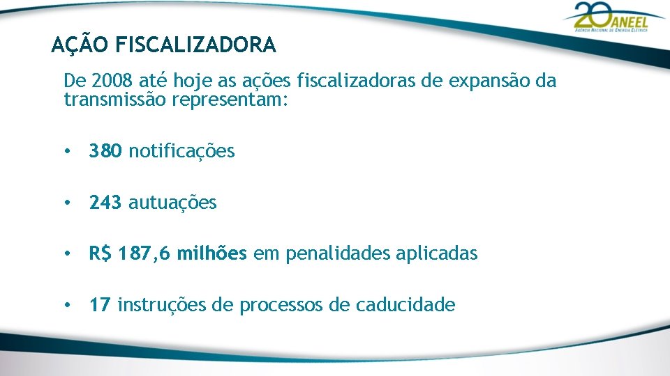 AÇÃO FISCALIZADORA De 2008 até hoje as ações fiscalizadoras de expansão da transmissão representam: