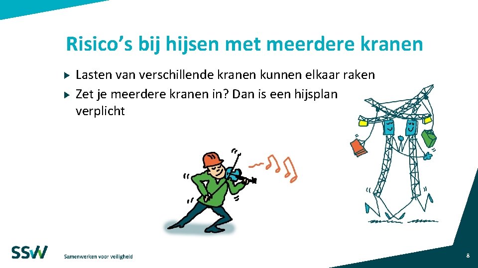 Risico’s bij hijsen met meerdere kranen Lasten van verschillende kranen kunnen elkaar raken Zet Risico’s bij hijsen met meerdere kranen Lasten van verschillende kranen kunnen elkaar raken Zet