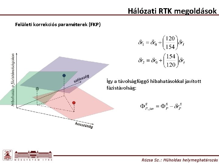 Hálózati RTK megoldások Felületi korrekciós paraméterek (FKP) Így a távolságfüggő hibahatásokkal javított fázistávolság: 