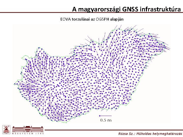 A magyarországi GNSS infrastruktúra EOVA torzulásai az OGSPH alapján 