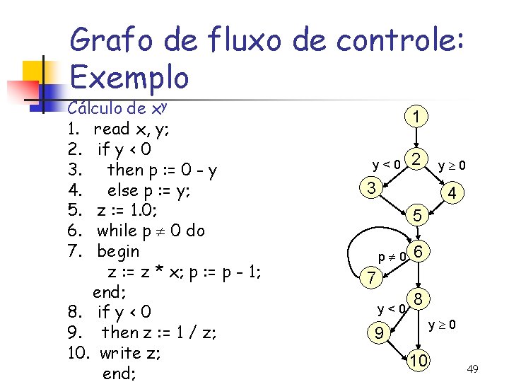 Grafo de fluxo de controle: Exemplo Cálculo de xy 1. read x, y; 2.