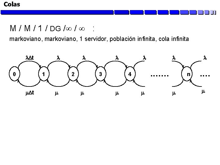 Colas M / 1 / DG / / : markoviano, 1 servidor, población infinita,