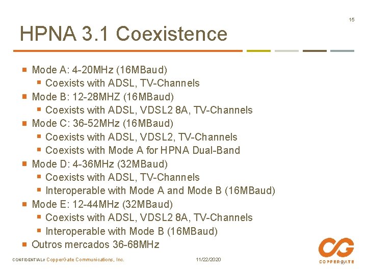 15 HPNA 3. 1 Coexistence Mode A: 4 -20 MHz (16 MBaud) § Coexists