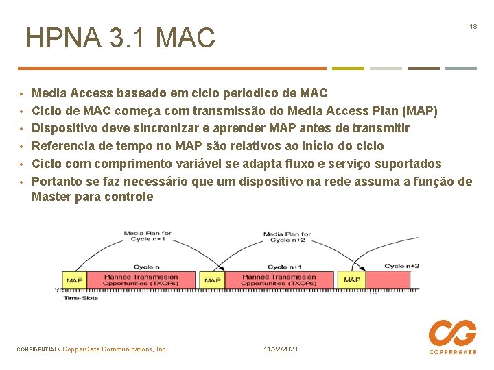 HPNA 3. 1 MAC • • • 18 Media Access baseado em ciclo periodico