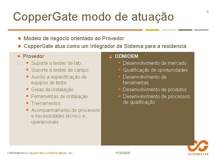 Copper. Gate modo de atuação Modelo de negócio orientado ao Provedor Copper. Gate atua