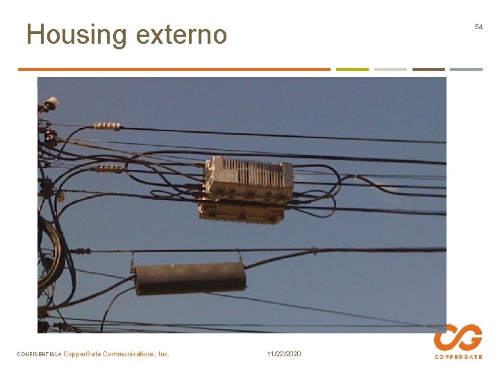 Housing externo CONFIDENTIAL// Copper. Gate Communications, Inc. 54 11/22/2020 