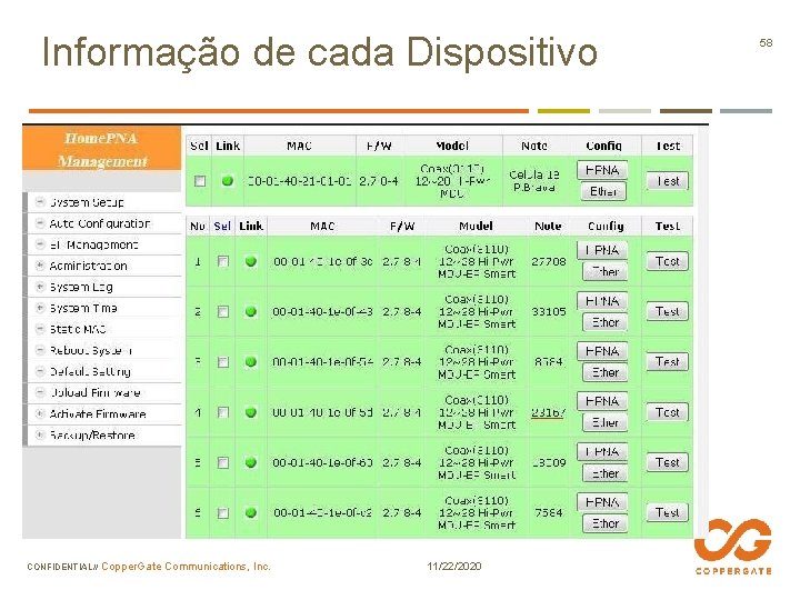 Informação de cada Dispositivo CONFIDENTIAL// Copper. Gate Communications, Inc. 11/22/2020 58 