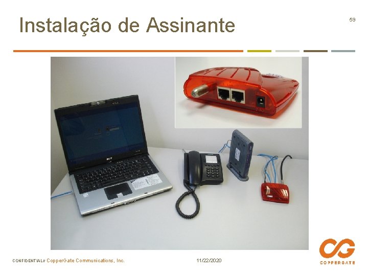 Instalação de Assinante CONFIDENTIAL// Copper. Gate Communications, Inc. 11/22/2020 59 