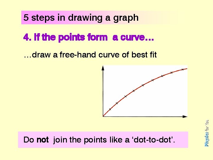 5 steps in drawing a graph 4. If the points form a curve… …draw