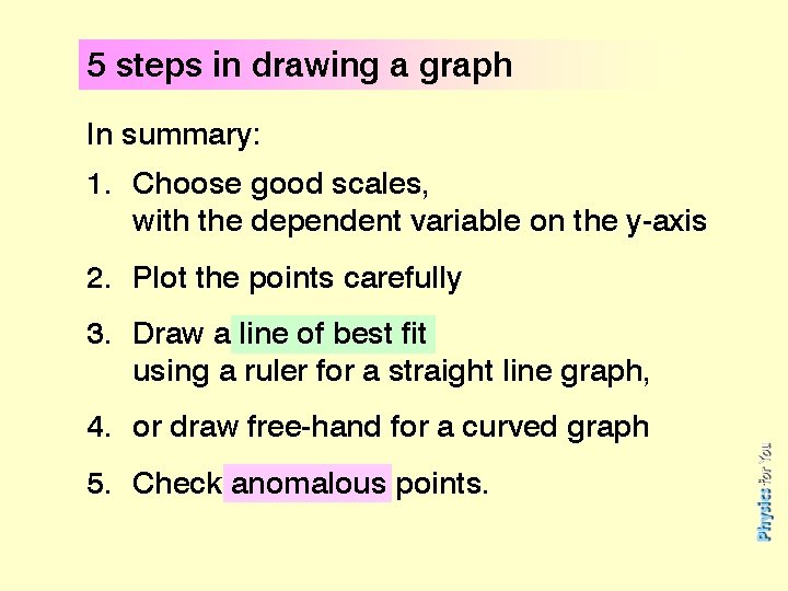 5 steps in drawing a graph In summary: 1. Choose good scales, with the