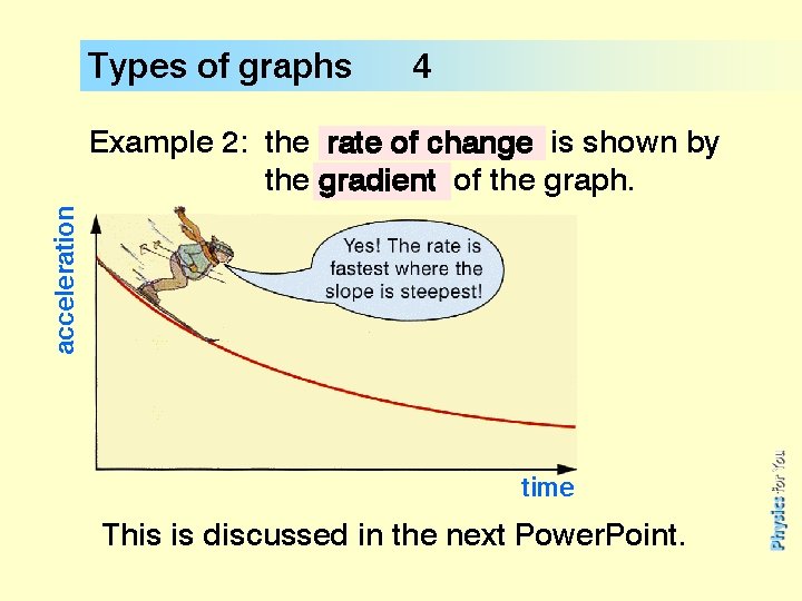 Types of graphs 4 acceleration Example 2: the rate of change is shown by