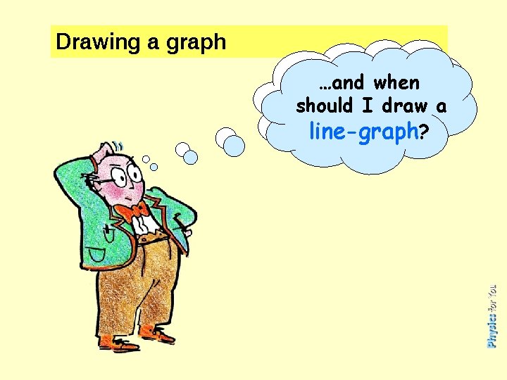 Drawing a graph When should …and when I draw a should I draw a