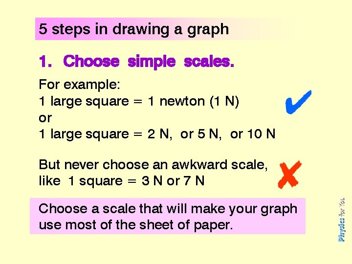 5 steps in drawing a graph 1. Choose simple scales. For example: 1 large