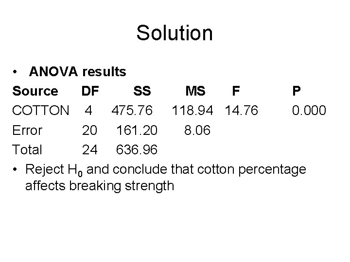 Solution • ANOVA results Source DF SS MS F P COTTON 4 475. 76