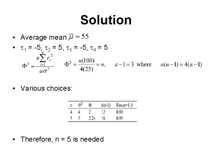 Solution • Average mean • 1 = -5, 2 = 5, 3 = -5,