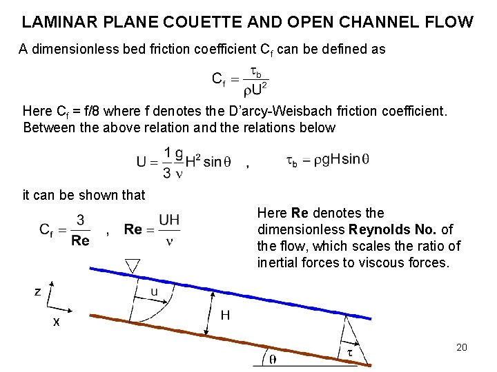 LAMINAR PLANE COUETTE AND OPEN CHANNEL FLOW A dimensionless bed friction coefficient Cf can