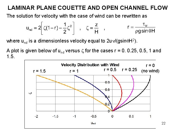 LAMINAR PLANE COUETTE AND OPEN CHANNEL FLOW The solution for velocity with the case