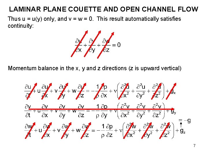 LAMINAR PLANE COUETTE AND OPEN CHANNEL FLOW Thus u = u(y) only, and v