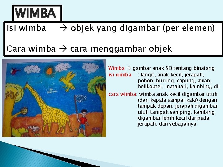 WIMBA Isi wimba objek yang digambar (per elemen) Cara wimba cara menggambar objek Wimba