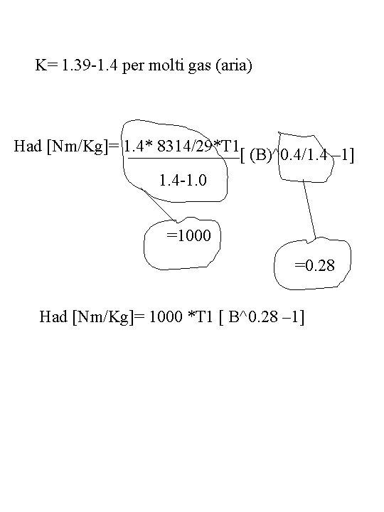 K= 1. 39 -1. 4 per molti gas (aria) Had [Nm/Kg]= 1. 4* 8314/29*T