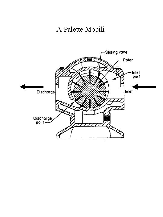 A Palette Mobili 