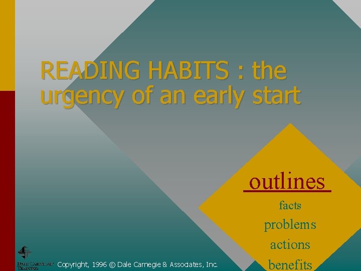 READING HABITS : the urgency of an early start outlines facts Copyright, 1996 ©