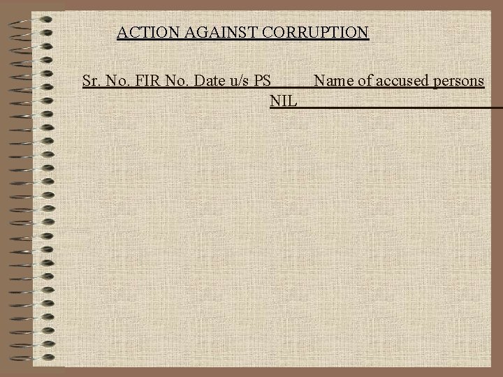 ACTION AGAINST CORRUPTION Sr. No. FIR No. Date u/s PS Name of accused persons