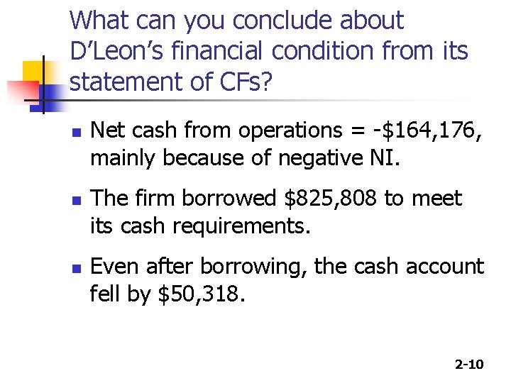 What can you conclude about D’Leon’s financial condition from its statement of CFs? n