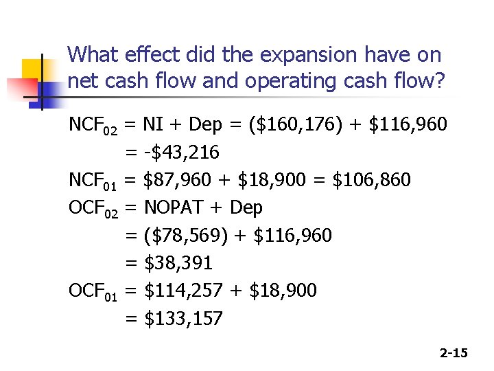 What effect did the expansion have on net cash flow and operating cash flow?