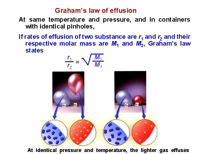 Graham’s law of effusion At same temperature and pressure, and in containers with identical