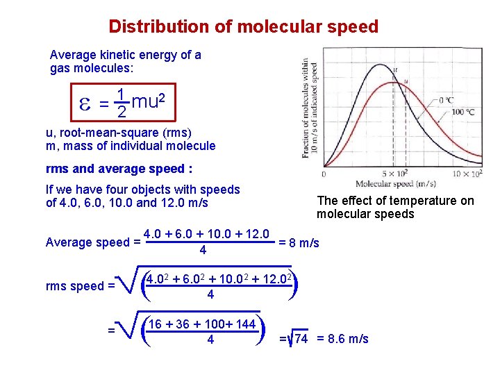 Distribution of molecular speed Average kinetic energy of a gas molecules: = 12 mu
