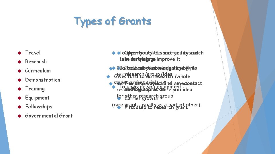 Types of Grants Travel Research Curriculum to share you research To. Opportunity show you