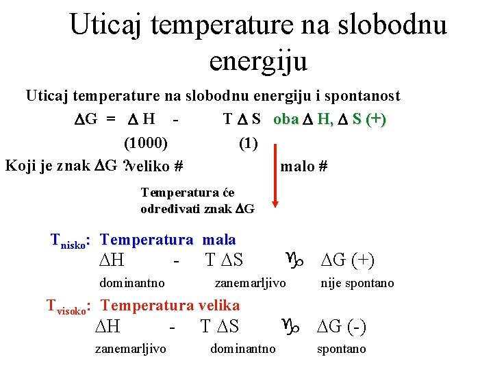 Uticaj temperature na slobodnu energiju i spontanost G = H T S oba H,