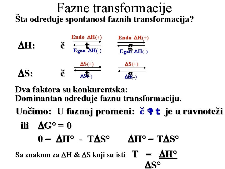 Fazne transformacije Šta određuje spontanost faznih transformacija? H: S: č č Endo H(+) t