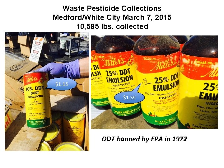 Waste Pesticide Collections Medford/White City March 7, 2015 10, 585 lbs. collected $1. 15