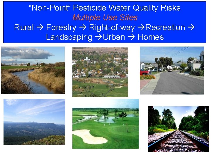 “Non-Point” Pesticide Water Quality Risks Multiple Use Sites Rural Forestry Right-of-way Recreation Landscaping Urban