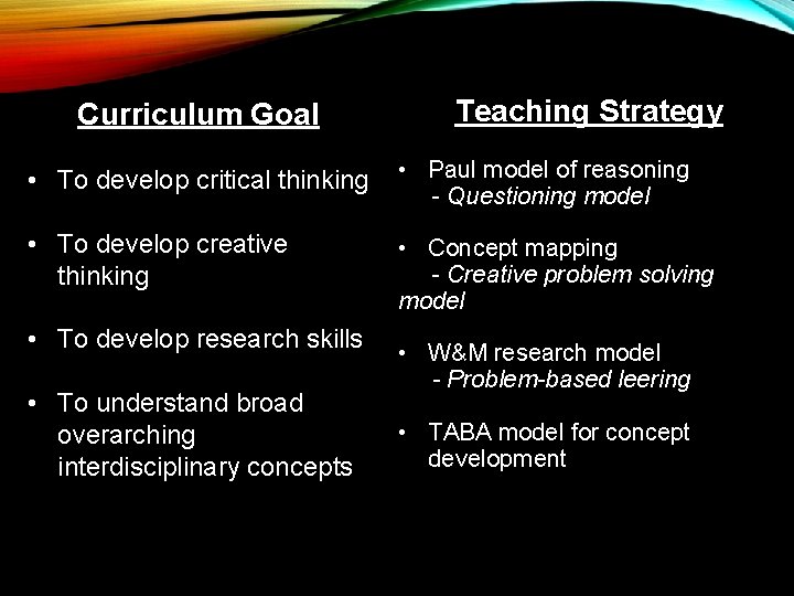 Curriculum Goal Teaching Strategy • To develop critical thinking • Paul model of reasoning