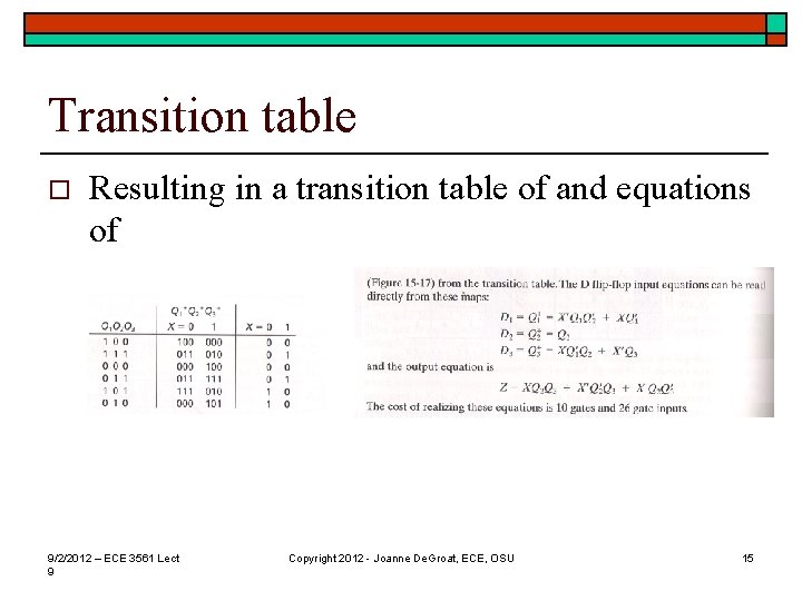 Transition table o Resulting in a transition table of and equations of 9/2/2012 –