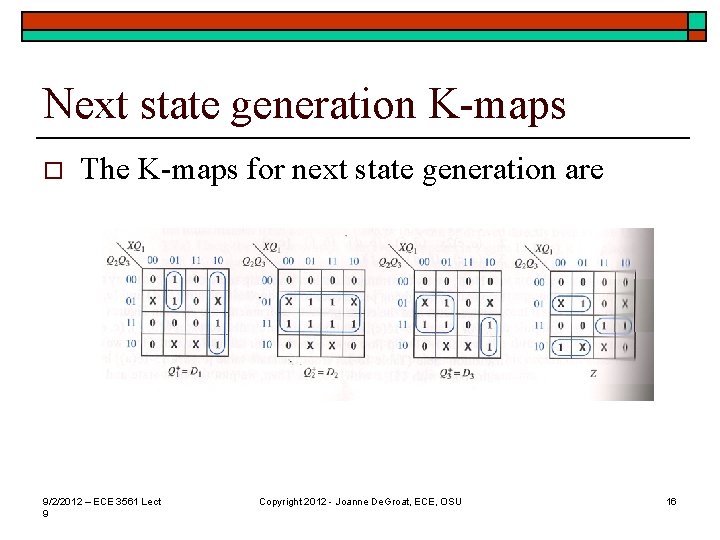 Next state generation K-maps o The K-maps for next state generation are 9/2/2012 –