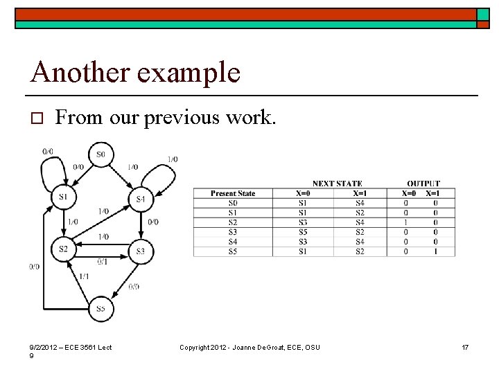 Another example o From our previous work. 9/2/2012 – ECE 3561 Lect 9 Copyright