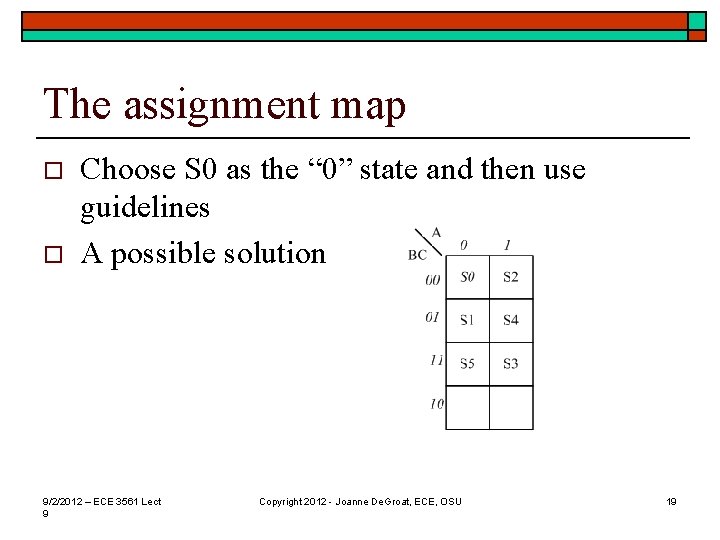 The assignment map o o Choose S 0 as the “ 0” state and